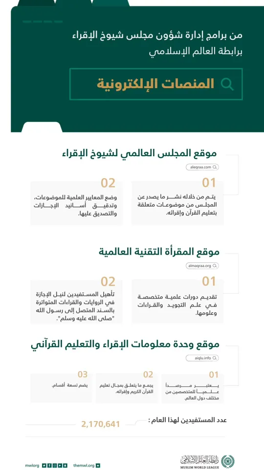 info